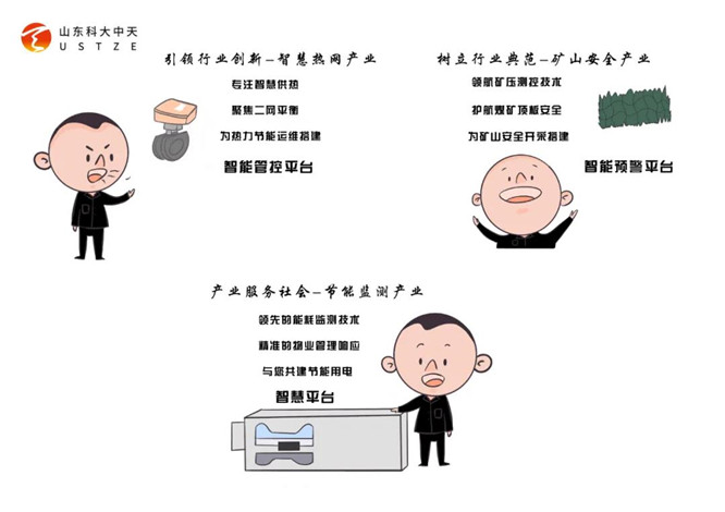 安全、智能、溫暖、節(jié)能